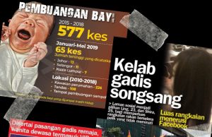 FAHAMAN LIBERAL YANG BERPEGANG KEPADA FALSAFAH KEBEBASAN AKAN MEMBAWA SESEORANG SEMAKIN JAUH DARIPADA AJARAN ISLAM