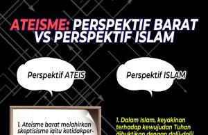 ATEISME: PERSPEKTIF BARAT VS PERSPEKTIF ISLAM
