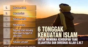 6 TONGGAK KEKUATAN ISLAM UNTUK MEMBINA KEHIDUPAN YANG SEJAHTERA DAN DIREDHAI ALLAH SWT
