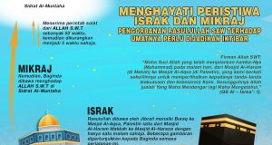 MENGHAYATI PERISTIWA ISRAK DAN MIKRAJ PENGORBANAN RASULULLAH SAW TERHADAP UMATNYA PERLU DIJADIKAN IKTIBAR