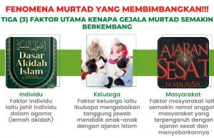 FENOMENA MURTAD YANG MEMBIMBANGKAN!!! TIGA (3) FAKTOR UTAMA KENAPA GEJALA MURTAD SEMAKIN BERKEMBANG