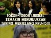 TOKOH-TOKOH LIBERAL SEMAKIN MENUNJUKKAN TARING MENJELANG PRU-15!!! BAHAYA PADA AKIDAH MASYARAKAT ISLAM MALAYSIA JIKA DIBIARKAN PEMIMPIN BERFAHAMAN LIBERAL MEMEGANG TAMPUK PEMERINTAHAN