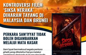 KONTROVERSI FILEM ‘SIKSA NERAKA’ DIHARAM TAYANG DI MALAYSIA DAN BRUNEI: PERKARA SAM’IYYAT TIDAK BOLEH DIGAMBARKAN MELALUI MATA KASAR
