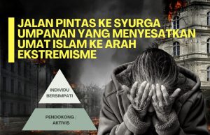JALAN PINTAS KE SYURGA UMPANAN YANG MENYESATKAN UMAT ISLAM KE ARAH EKSTREMISME