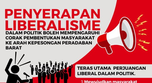 PENYERAPAN LIBERALISME DALAM POLITIK BOLEH MEMPENGARUHI CORAK PEMBENTUKAN MASYARAKAT KE ARAH KEPESONGAN PERADABAN BARAT