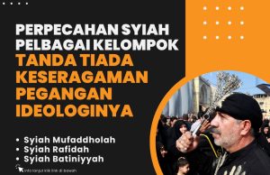 PERPECAHAN SYIAH PELBAGAI KELOMPOK TANDA TIADA KESERAGAMAN PEGANGAN IDEOLOGINYA