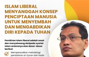 ISLAM LIBERAL MENYANGGAH KONSEP PENCIPTAAN MANUSIA UNTUK MENYEMBAH DAN MENGABDIKAN DIRI KEPADA TUHAN