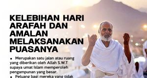 KELEBIHAN HARI ARAFAH DAN AMALAN MELAKSANAKAN PUASANYA