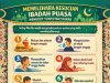 MEMELIHARA KESUCIAN IBADAH PUASA MENURUT TUNTUTAN SYARAK