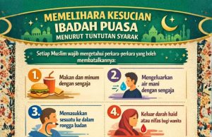 MEMELIHARA KESUCIAN IBADAH PUASA MENURUT TUNTUTAN SYARAK