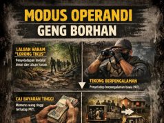 GENG BORHAN SELUDUP PATI: ANCAMAN SENYAP DI SEMPADAN NEGARA