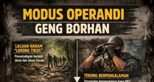 GENG BORHAN SELUDUP PATI: ANCAMAN SENYAP DI SEMPADAN NEGARA