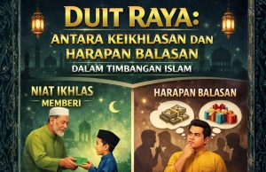 DUIT RAYA: ANTARA KEIKHLASAN DAN HARAPAN BALASAN DALAM TIMBANGAN ISLAM