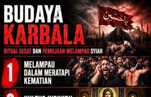 BUDAYA KARBALA: RITUAL SESAT DAN PEMUJAAN MELAMPAU SYIAH