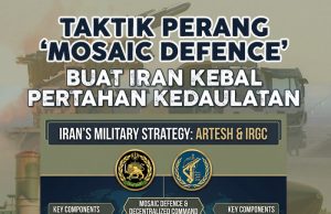 TAKTIK PERANG ‘MOSAIC DEFENCE’ BUAT IRAN KEBAL PERTAHAN KEDAULATAN