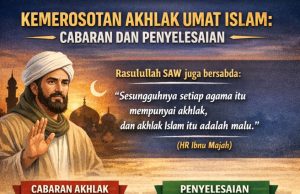 KEMEROSOTAN AKHLAK UMAT ISLAM: CABARAN DAN PENYELESAIAN