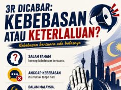 3R DICABAR: KEBEBASAN ATAU KETERLALUAN?