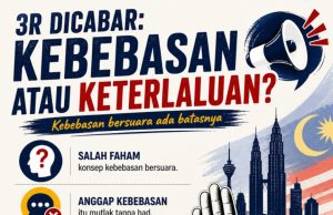 3R DICABAR: KEBEBASAN ATAU KETERLALUAN?