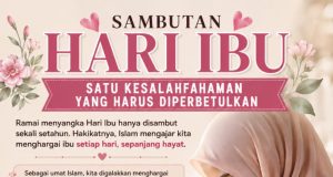 SAMBUTAN HARI IBU SATU KESALAHFAHAMAN YANG HARUS DIPERBETULKAN