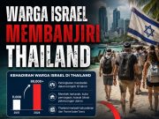 WARGA ISRAEL MEMBANJIRI THAILAND ADAKAH MALAYSIA SETERUSNYA?
