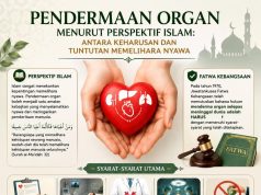 PENDERMAAN ORGAN MENURUT PERSPEKTIF ISLAM: ANTARA KEHARUSAN DAN TUNTUTAN MEMELIHARA NYAWA