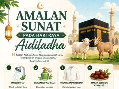 AMALAN SUNAT PADA HARI RAYA AIDILADHA