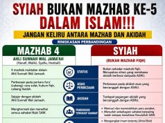 SYIAH BUKAN MAZHAB KE-5 DALAM ISLAM!!! JANGAN KELIRU ANTARA MAZHAB DAN AKIDAH