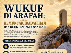 WUKUF DI ARAFAH: KEMUNCAK IBADAH HAJI DAN DETIK PENGAMPUNAN ILAHI