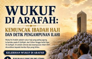 WUKUF DI ARAFAH: KEMUNCAK IBADAH HAJI DAN DETIK PENGAMPUNAN ILAHI