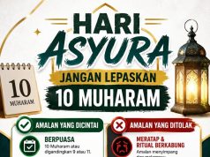 HARI ASYURA: JANGAN LEPASKAN 10 MUHARAM