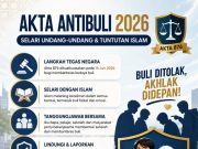 AKTA ANTIBULI 2026: SELARI UNDANG-UNDANG & TUNTUTAN ISLAM