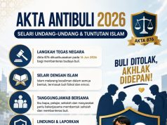AKTA ANTIBULI 2026: SELARI UNDANG-UNDANG & TUNTUTAN ISLAM