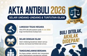 AKTA ANTIBULI 2026: SELARI UNDANG-UNDANG & TUNTUTAN ISLAM