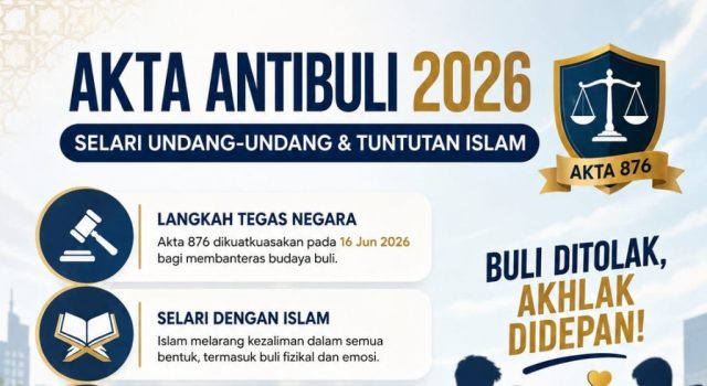 AKTA ANTIBULI 2026: SELARI UNDANG-UNDANG & TUNTUTAN ISLAM