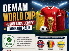 DEMAM WORLD CUP: HUKUM PAKAI JERSEY LAMBANG SALIB