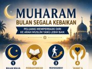 MUHARAM BULAN SEGALA KEBAIKAN: PELUANG MEMPERBAIKI DIRI KE ARAH MUSLIM YANG SEMPURNA