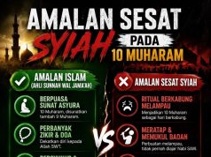 AMALAN SESAT SYIAH PADA 10 MUHARAM