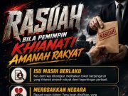 RASUAH: BILA PEMIMPIN KHIANATI AMANAH RAKYAT