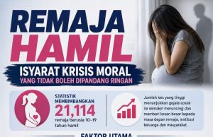 REMAJA HAMIL: ISYARAT KRISIS MORAL YANG TIDAK BOLEH DIPANDANG RINGAN