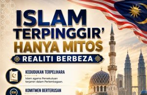 NARATIF ‘ISLAM TERPINGGIR’ HANYA MITOS, REALITI BERBEZA