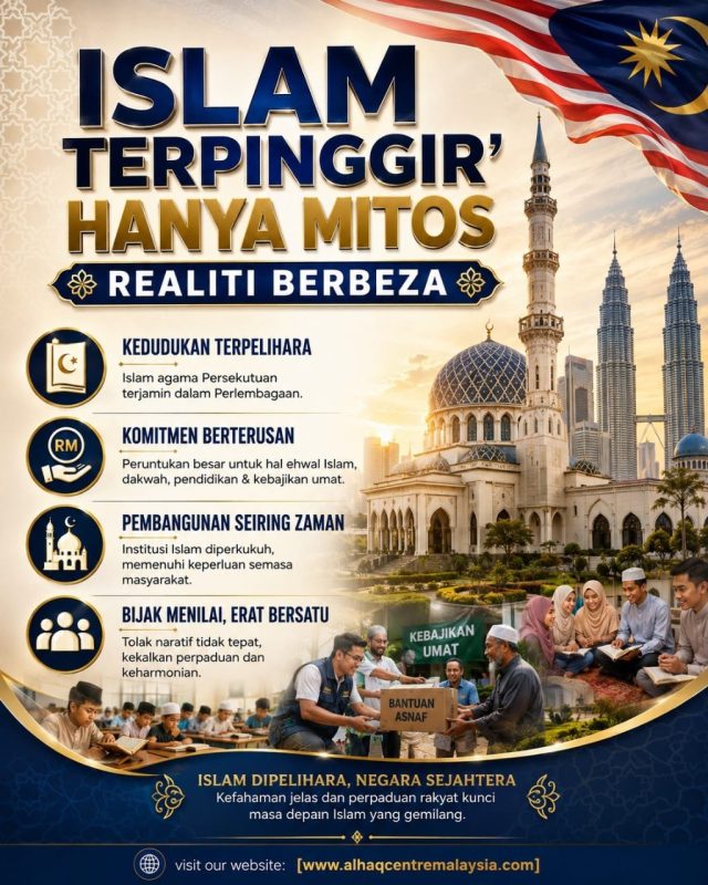 ISLAM TERPINGGIR