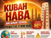 KUBAH HABA: ANCAMAN SERIUS PENCETUS STROK HABA