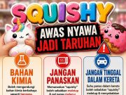 “SQUISHY”: AWAS NYAWA JADI TARUHAN