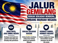 JALUR GEMILANG: BUKAN SEKADAR BENDERA, LAMBANG MARUAH NEGARA