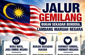JALUR GEMILANG: BUKAN SEKADAR BENDERA, LAMBANG MARUAH NEGARA