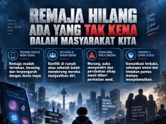 REMAJA HILANG – ADA YANG TAK KENA DALAM MASYARAKAT KITA