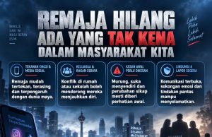 REMAJA HILANG – ADA YANG TAK KENA DALAM MASYARAKAT KITA
