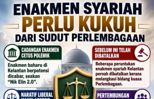ENAKMEN SYARIAH PERLU KUKUH DARI SUDUT PERLEMBAGAAN