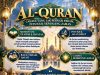 AL-QURAN: CAHAYA YANG TAK PERNAH PADAM, PETUNJUK SEPANJANG ZAMAN