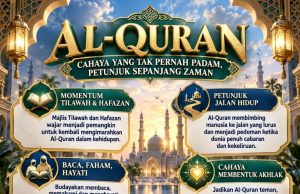 AL-QURAN: CAHAYA YANG TAK PERNAH PADAM, PETUNJUK SEPANJANG ZAMAN